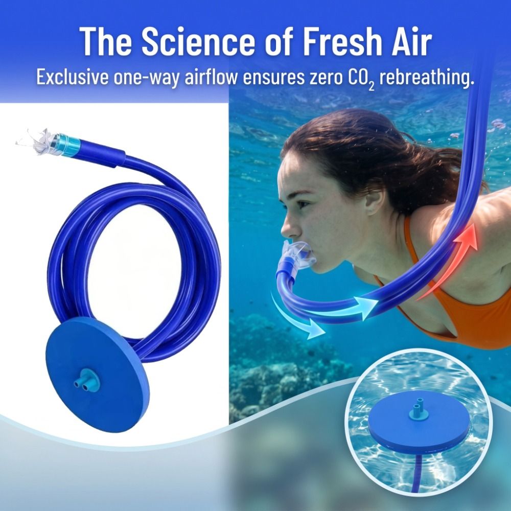 Double Tubes Full Dry Respirat - огляд і ціна Snorkeling Gear